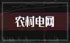 贫困申请书字6篇