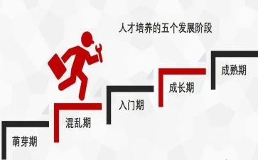上大学时心得体会5篇
