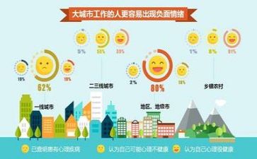 一周内的工作计划6篇