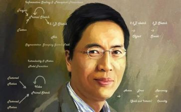 5周工作总结6篇