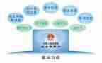 社保所工作总结6篇