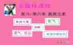 2023年语文教研工作计划优秀8篇