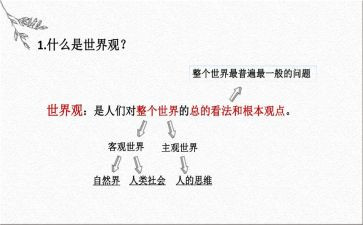 一日生活培训心得体会8篇