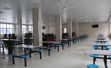 食堂办工作总结6篇