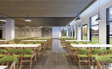 食堂自查报告最新5篇