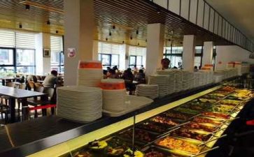 食堂工作工作总结5篇