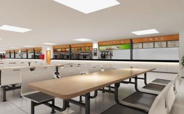 找食堂工作总结7篇