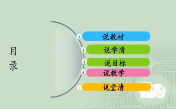 说课培训总结及反思5篇