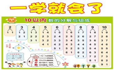 数数字1到10的教案推荐5篇