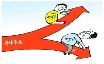 学生综合素质自我总结5篇