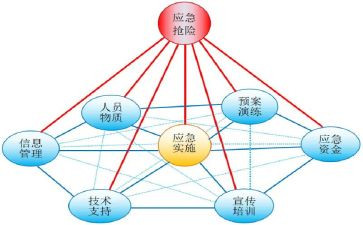 2023级班主任工作总结参考6篇