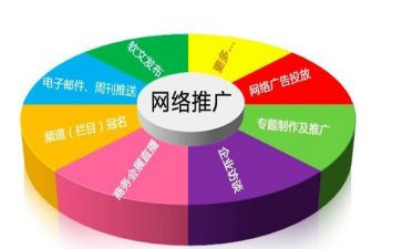幼儿园普通话推广周活动方案8篇