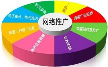 推广实践总结6篇