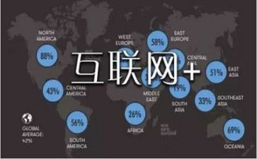网络销售代理合同5篇