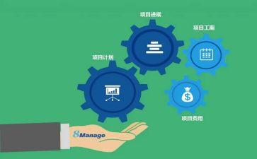 项目年度总结工作报告8篇