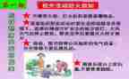 119防火主题演讲稿7篇