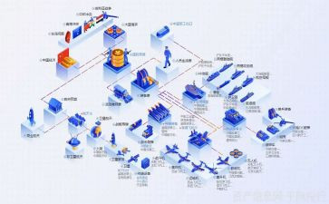 it行业年工作计划6篇
