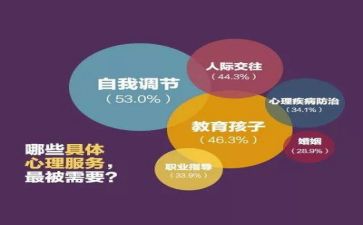 与动物为友作文400字参考5篇