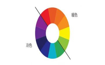 幼儿园中班颜色教案7篇