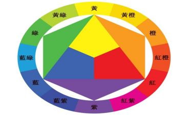 心的颜色作文通用5篇