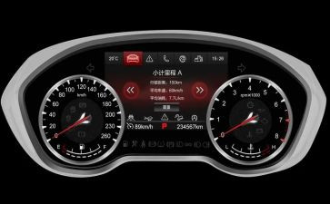 2024仪表工工作总结7篇