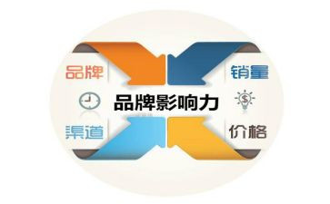 《大学》演讲稿参考5篇