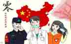 疫情期间食堂的工作总结6篇