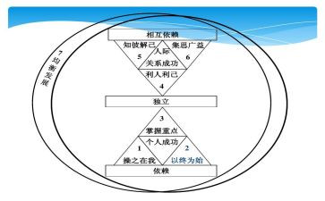 2023二年级语文下册教学计划推荐6篇