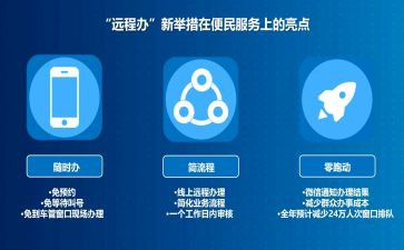 个人军训总结学生7篇
