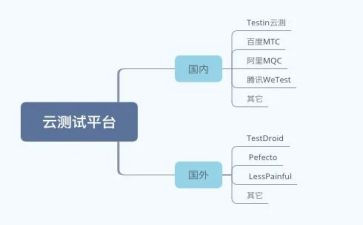 2022年2月安全总结5篇