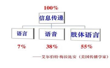 语言故事课教案最新8篇