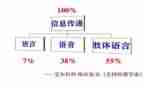 语言故事课教案最新8篇