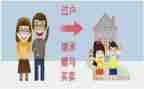 2023年教师小学研修总结7篇