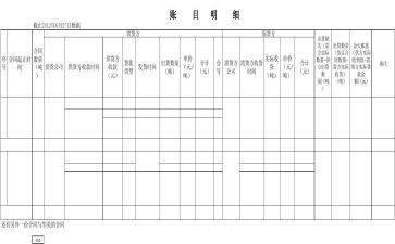 2022年安全生产法心得8篇