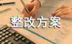 财务检查整改报告8篇
