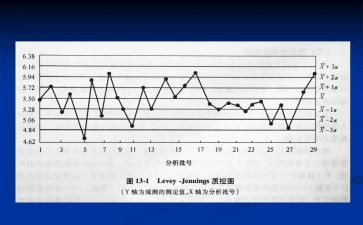 质控科2023工作计划7篇