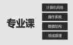 专业课实习心得体会5篇