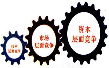 资本论简说心得体会5篇